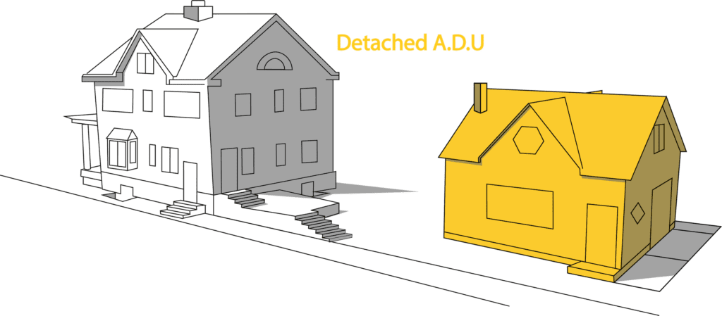 accessory dwelling unit builder